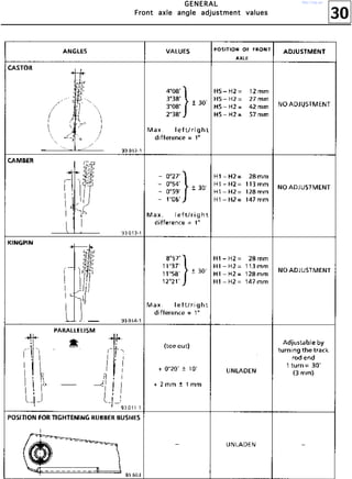 30
GGGGEEEENNNNEEEERRRRAAAALLLL
FFFFrrrroooonnnntttt aaaaxxxxlllleeee aaaannnngggglllleeee aaaaddddjjjjuuuussssttttmmmmeeeennnntttt vvvvaaaalllluuuueeeessss
http://vnx.su/
 