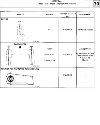 30
GGGGEEEENNNNEEEERRRRAAAALLLL
RRRReeeeaaaarrrr aaaaxxxxlllleeee aaaannnngggglllleeee aaaaddddjjjjuuuussssttttmmmmeeeennnntttt vvvvaaaalllluuuueeeessss
http://vnx.su/
 