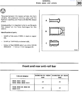 30
GGGGEEEENNNNEEEERRRRAAAALLLL
BBBBrrrraaaakkkkeeee ppppiiiippppeeeessss aaaannnndddd uuuunnnniiiioooonnnnssss
http://vnx.su/
 