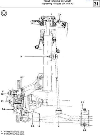 31
FFFFRRRROOOONNNNTTTT BBBBEEEEAAAARRRRIIIINNNNGGGG EEEELLLLEEEEMMMMEEEENNNNTTTTSSSS
TTTTiiiigggghhhhtttteeeennnniiiinnnngggg ttttoooorrrrqqqquuuueeeessss ((((iiiinnnn ddddaaaaNNNN....mmmm))))
http://vnx.su/
 