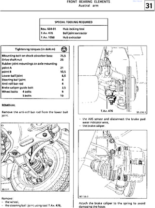 31
FFFFRRRROOOONNNNTTTT BBBBEEEEAAAARRRRIIIINNNNGGGG EEEELLLLEEEEMMMMEEEENNNNTTTTSSSS
AAAAuuuussssttttrrrraaaallll aaaarrrrmmmm
http://vnx.su/
 