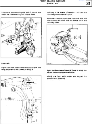 31
FFFFRRRROOOONNNNTTTT BBBBEEEEAAAARRRRIIIINNNNGGGG EEEELLLLEEEEMMMMEEEENNNNTTTTSSSS
AAAAuuuussssttttrrrraaaallll aaaarrrrmmmm
http://vnx.su/
 