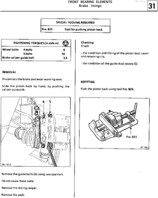 31
FFFFRRRROOOONNNNTTTT BBBBEEEEAAAARRRRIIIINNNNGGGG EEEELLLLEEEEMMMMEEEENNNNTTTTSSSS
BBBBrrrraaaakkkkeeee lllliiiinnnniiiinnnnggggssss
http://vnx.su/
 