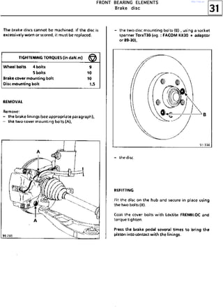 31
FFFFRRRROOOONNNNTTTT BBBBEEEEAAAARRRRIIIINNNNGGGG EEEELLLLEEEEMMMMEEEENNNNTTTTSSSS
BBBBrrrraaaakkkkeeee ddddiiiisssscccc
http://vnx.su/
 