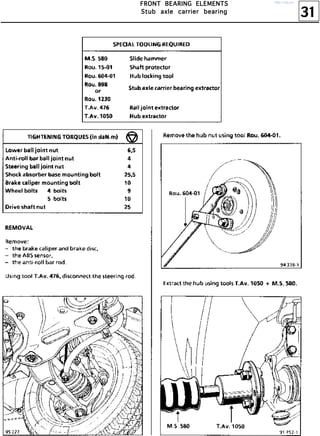 31
FFFFRRRROOOONNNNTTTT BBBBEEEEAAAARRRRIIIINNNNGGGG EEEELLLLEEEEMMMMEEEENNNNTTTTSSSS
SSSSttttuuuubbbb aaaaxxxxlllleeee ccccaaaarrrrrrrriiiieeeerrrr bbbbeeeeaaaarrrriiiinnnngggg
http://vnx.su/
 