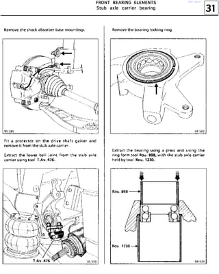 31
FFFFRRRROOOONNNNTTTT BBBBEEEEAAAARRRRIIIINNNNGGGG EEEELLLLEEEEMMMMEEEENNNNTTTTSSSS
SSSSttttuuuubbbb aaaaxxxxlllleeee ccccaaaarrrrrrrriiiieeeerrrr bbbbeeeeaaaarrrriiiinnnngggg
http://vnx.su/
 