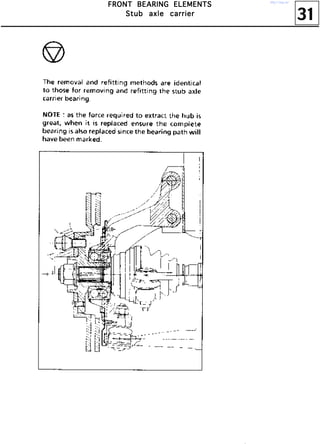 31
FFFFRRRROOOONNNNTTTT BBBBEEEEAAAARRRRIIIINNNNGGGG EEEELLLLEEEEMMMMEEEENNNNTTTTSSSS
SSSSttttuuuubbbb aaaaxxxxlllleeee ccccaaaarrrrrrrriiiieeeerrrr
http://vnx.su/
 