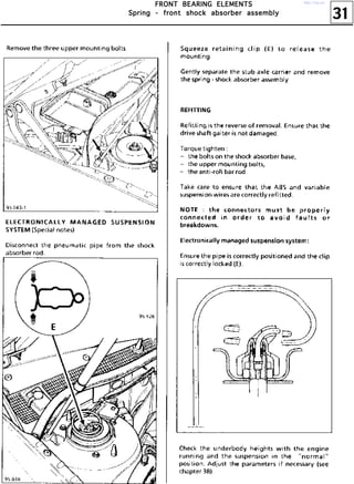31
FFFFRRRROOOONNNNTTTT BBBBEEEEAAAARRRRIIIINNNNGGGG EEEELLLLEEEEMMMMEEEENNNNTTTTSSSS
SSSSpppprrrriiiinnnngggg ---- ffffrrrroooonnnntttt sssshhhhoooocccckkkk aaaabbbbssssoooorrrrbbbbeeeerrrr aaaasssssssseeeemmmmbbbbllllyyyy
http://vnx.su/
 