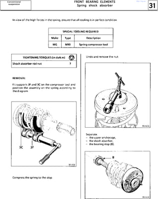 31
FFFFRRRROOOONNNNTTTT BBBBEEEEAAAARRRRIIIINNNNGGGG EEEELLLLEEEEMMMMEEEENNNNTTTTSSSS
SSSSpppprrrriiiinnnngggg sssshhhhoooocccckkkk aaaabbbbssssoooorrrrbbbbeeeerrrr
CCCCoooonnnnvvvveeeennnnttttiiiioooonnnnaaaallll
ssssuuuussssppppeeeennnnssssiiiioooonnnn
http://vnx.su/
 