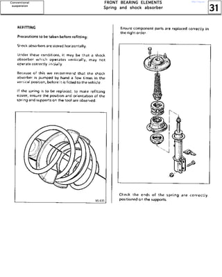 31
FFFFRRRROOOONNNNTTTT BBBBEEEEAAAARRRRIIIINNNNGGGG EEEELLLLEEEEMMMMEEEENNNNTTTTSSSS
SSSSpppprrrriiiinnnngggg aaaannnndddd sssshhhhoooocccckkkk aaaabbbbssssoooorrrrbbbbeeeerrrr
CCCCoooonnnnvvvveeeennnnttttiiiioooonnnnaaaallll
ssssuuuussssppppeeeennnnssssiiiioooonnnn
http://vnx.su/
 