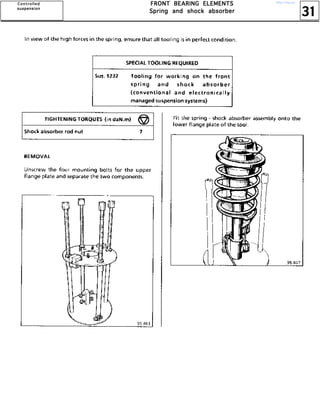 31
FFFFRRRROOOONNNNTTTT BBBBEEEEAAAARRRRIIIINNNNGGGG EEEELLLLEEEEMMMMEEEENNNNTTTTSSSS
SSSSpppprrrriiiinnnngggg aaaannnndddd sssshhhhoooocccckkkk aaaabbbbssssoooorrrrbbbbeeeerrrr
CCCCoooonnnnttttrrrroooolllllllleeeedddd
ssssuuuussssppppeeeennnnssssiiiioooonnnn
http://vnx.su/
 