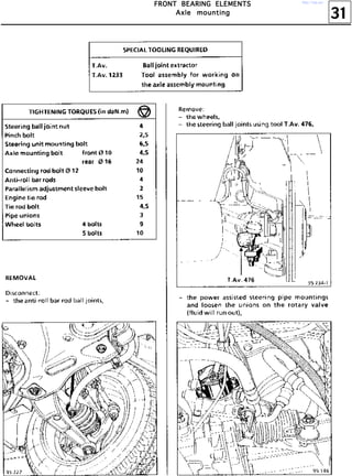 31
FFFFRRRROOOONNNNTTTT BBBBEEEEAAAARRRRIIIINNNNGGGG EEEELLLLEEEEMMMMEEEENNNNTTTTSSSS
AAAAxxxxlllleeee mmmmoooouuuunnnnttttiiiinnnngggg
http://vnx.su/
 