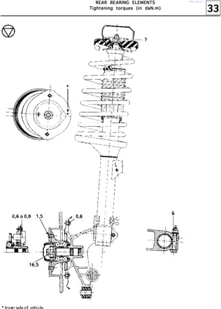 33
RRRREEEEAAAARRRR BBBBEEEEAAAARRRRIIIINNNNGGGG EEEELLLLEEEEMMMMEEEENNNNTTTTSSSS
TTTTiiiigggghhhhtttteeeennnniiiinnnngggg ttttoooorrrrqqqquuuueeeessss ((((iiiinnnn ddddaaaaNNNN....mmmm))))
http://vnx.su/
 