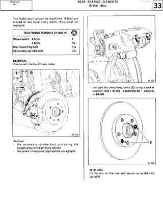 33
RRRREEEEAAAARRRR BBBBEEEEAAAARRRRIIIINNNNGGGG EEEELLLLEEEEMMMMEEEENNNNTTTTSSSS
BBBBrrrraaaakkkkeeee ddddiiiisssscccc
VVVVEEEEHHHHIIIICCCCLLLLEEEESSSS
4444 XXXX 2222
http://vnx.su/
 
