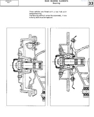 33
RRRREEEEAAAARRRR BBBBEEEEAAAARRRRIIIINNNNGGGG EEEELLLLEEEEMMMMEEEENNNNTTTTSSSS
BBBBeeeeaaaarrrriiiinnnngggg
VVVVEEEEHHHHIIIICCCCLLLLEEEESSSS
4444 XXXX 2222
http://vnx.su/
 