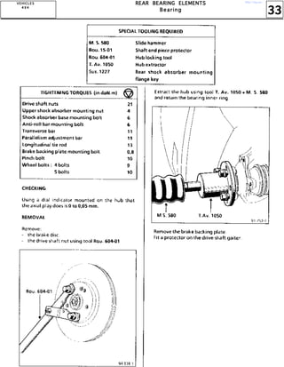 33
RRRREEEEAAAARRRR BBBBEEEEAAAARRRRIIIINNNNGGGG EEEELLLLEEEEMMMMEEEENNNNTTTTSSSS
BBBBeeeeaaaarrrriiiinnnngggg
VVVVEEEEHHHHIIIICCCCLLLLEEEESSSS
4444 XXXX 4444
http://vnx.su/
 