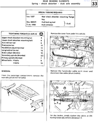 33
RRRREEEEAAAARRRR BBBBEEEEAAAARRRRIIIINNNNGGGG EEEELLLLEEEEMMMMEEEENNNNTTTTSSSS
SSSSpppprrrriiiinnnngggg ---- sssshhhhoooocccckkkk aaaabbbbssssoooorrrrbbbbeeeerrrr ---- ssssttttuuuubbbb aaaaxxxxlllleeee aaaasssssssseeeemmmmbbbbllllyyyy
http://vnx.su/
 