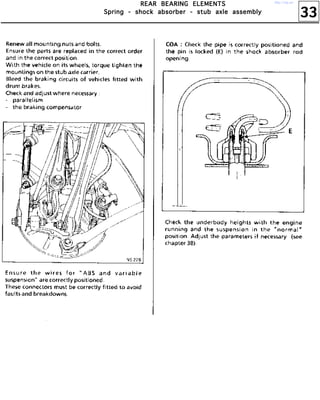 33
RRRREEEEAAAARRRR BBBBEEEEAAAARRRRIIIINNNNGGGG EEEELLLLEEEEMMMMEEEENNNNTTTTSSSS
SSSSpppprrrriiiinnnngggg ---- sssshhhhoooocccckkkk aaaabbbbssssoooorrrrbbbbeeeerrrr ---- ssssttttuuuubbbb aaaaxxxxlllleeee aaaasssssssseeeemmmmbbbbllllyyyy
http://vnx.su/
 