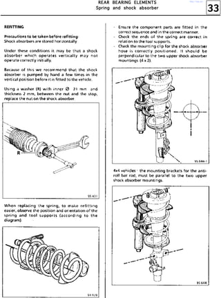 33
RRRREEEEAAAARRRR BBBBEEEEAAAARRRRIIIINNNNGGGG EEEELLLLEEEEMMMMEEEENNNNTTTTSSSS
SSSSpppprrrriiiinnnngggg aaaannnndddd sssshhhhoooocccckkkk aaaabbbbssssoooorrrrbbbbeeeerrrr
http://vnx.su/
 