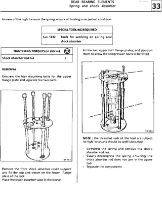 33
RRRREEEEAAAARRRR BBBBEEEEAAAARRRRIIIINNNNGGGG EEEELLLLEEEEMMMMEEEENNNNTTTTSSSS
SSSSpppprrrriiiinnnngggg aaaannnndddd sssshhhhoooocccckkkk aaaabbbbssssoooorrrrbbbbeeeerrrr
http://vnx.su/
 