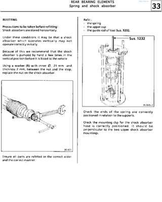 33
RRRREEEEAAAARRRR BBBBEEEEAAAARRRRIIIINNNNGGGG EEEELLLLEEEEMMMMEEEENNNNTTTTSSSS
SSSSpppprrrriiiinnnngggg aaaannnndddd sssshhhhoooocccckkkk aaaabbbbssssoooorrrrbbbbeeeerrrr
http://vnx.su/
 