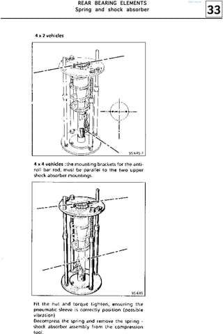 33
RRRREEEEAAAARRRR BBBBEEEEAAAARRRRIIIINNNNGGGG EEEELLLLEEEEMMMMEEEENNNNTTTTSSSS
SSSSpppprrrriiiinnnngggg aaaannnndddd sssshhhhoooocccckkkk aaaabbbbssssoooorrrrbbbbeeeerrrr
http://vnx.su/
 