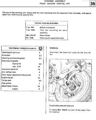 36
SSSSTTTTEEEEEEEERRRRIIIINNNNGGGG AAAASSSSSSSSEEEEMMMMBBBBLLLLYYYY
PPPPoooowwwweeeerrrr aaaassssssssiiiisssstttteeeedddd sssstttteeeeeeeerrrriiiinnnngggg uuuunnnniiiitttt
http://vnx.su/
 