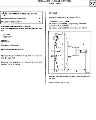 37
MMMMEEEECCCCHHHHAAAANNNNIIIICCCCAAAALLLL EEEELLLLEEEEMMMMEEEENNNNTTTT CCCCOOOONNNNTTTTRRRROOOOLLLLSSSS
BBBBrrrraaaakkkkeeee sssseeeerrrrvvvvoooo
http://vnx.su/
 
