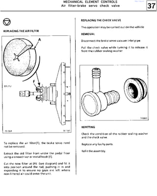 37
MMMMEEEECCCCHHHHAAAANNNNIIIICCCCAAAALLLL EEEELLLLEEEEMMMMEEEENNNNTTTT CCCCOOOONNNNTTTTRRRROOOOLLLLSSSS
AAAAiiiirrrr ffffiiiilllltttteeeerrrr----bbbbrrrraaaakkkkeeee sssseeeerrrrvvvvoooo cccchhhheeeecccckkkk vvvvaaaallllvvvveeee
http://vnx.su/
 