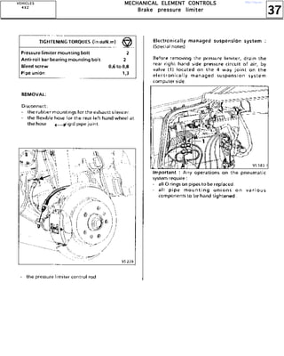 37
MMMMEEEECCCCHHHHAAAANNNNIIIICCCCAAAALLLL EEEELLLLEEEEMMMMEEEENNNNTTTT CCCCOOOONNNNTTTTRRRROOOOLLLLSSSS
BBBBrrrraaaakkkkeeee pppprrrreeeessssssssuuuurrrreeee lllliiiimmmmiiiitttteeeerrrr
VVVVEEEEHHHHIIIICCCCLLLLEEEESSSS
4444 XXXX 2222
http://vnx.su/
 