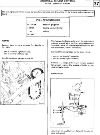 37
MMMMEEEECCCCHHHHAAAANNNNIIIICCCCAAAALLLL EEEELLLLEEEEMMMMEEEENNNNTTTT CCCCOOOONNNNTTTTRRRROOOOLLLLSSSS
BBBBrrrraaaakkkkeeee pppprrrreeeessssssssuuuurrrreeee lllliiiimmmmiiiitttteeeerrrr
http://vnx.su/
 