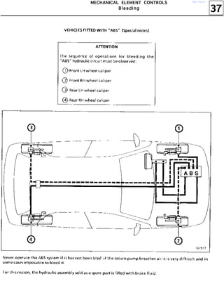 37
MMMMEEEECCCCHHHHAAAANNNNIIIICCCCAAAALLLL EEEELLLLEEEEMMMMEEEENNNNTTTT CCCCOOOONNNNTTTTRRRROOOOLLLLSSSS
BBBBlllleeeeeeeeddddiiiinnnngggg
http://vnx.su/
 