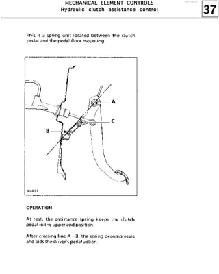 37
MMMMEEEECCCCHHHHAAAANNNNIIIICCCCAAAALLLL EEEELLLLEEEEMMMMEEEENNNNTTTT CCCCOOOONNNNTTTTRRRROOOOLLLLSSSS
HHHHyyyyddddrrrraaaauuuulllliiiicccc cccclllluuuuttttcccchhhh aaaassssssssiiiissssttttaaaannnncccceeee ccccoooonnnnttttrrrroooollll
http://vnx.su/
 