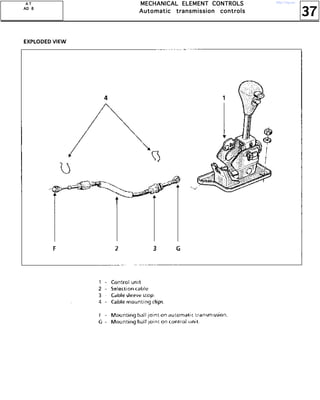37
MMMMEEEECCCCHHHHAAAANNNNIIIICCCCAAAALLLL EEEELLLLEEEEMMMMEEEENNNNTTTT CCCCOOOONNNNTTTTRRRROOOOLLLLSSSS
AAAAuuuuttttoooommmmaaaattttiiiicccc ttttrrrraaaannnnssssmmmmiiiissssssssiiiioooonnnn ccccoooonnnnttttrrrroooollllssss
AAAA TTTT
AAAADDDD 8888
http://vnx.su/
 