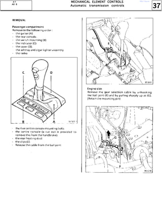 37
MMMMEEEECCCCHHHHAAAANNNNIIIICCCCAAAALLLL EEEELLLLEEEEMMMMEEEENNNNTTTT CCCCOOOONNNNTTTTRRRROOOOLLLLSSSS
AAAAuuuuttttoooommmmaaaattttiiiicccc ttttrrrraaaannnnssssmmmmiiiissssssssiiiioooonnnn ccccoooonnnnttttrrrroooollllssss
AAAA TTTT
AAAADDDD 8888
http://vnx.su/
 