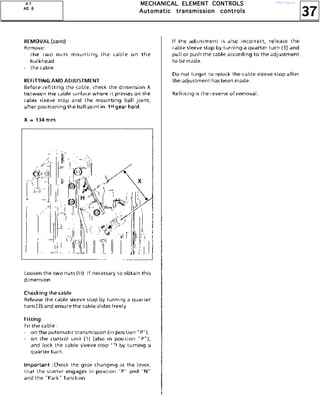 37
MMMMEEEECCCCHHHHAAAANNNNIIIICCCCAAAALLLL EEEELLLLEEEEMMMMEEEENNNNTTTT CCCCOOOONNNNTTTTRRRROOOOLLLLSSSS
AAAAuuuuttttoooommmmaaaattttiiiicccc ttttrrrraaaannnnssssmmmmiiiissssssssiiiioooonnnn ccccoooonnnnttttrrrroooollllssss
AAAA TTTT
AAAADDDD 8888
http://vnx.su/
 