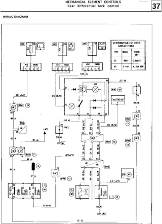 37
MMMMEEEECCCCHHHHAAAANNNNIIIICCCCAAAALLLL EEEELLLLEEEEMMMMEEEENNNNTTTT CCCCOOOONNNNTTTTRRRROOOOLLLLSSSS
RRRReeeeaaaarrrr ddddiiiiffffffffeeeerrrreeeennnnttttiiiiaaaallll lllloooocccckkkk ccccoooonnnnttttrrrroooollll
http://vnx.su/
 