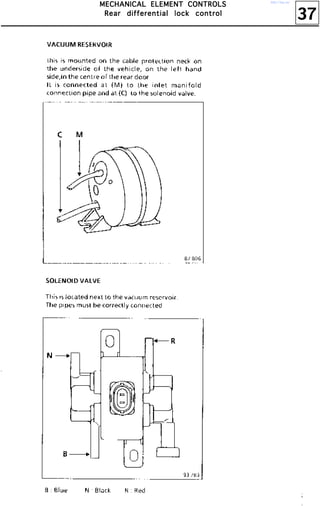 37
MMMMEEEECCCCHHHHAAAANNNNIIIICCCCAAAALLLL EEEELLLLEEEEMMMMEEEENNNNTTTT CCCCOOOONNNNTTTTRRRROOOOLLLLSSSS
RRRReeeeaaaarrrr ddddiiiiffffffffeeeerrrreeeennnnttttiiiiaaaallll lllloooocccckkkk ccccoooonnnnttttrrrroooollll
http://vnx.su/
 