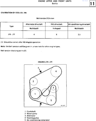 11
EEEENNNNGGGGIIIINNNNEEEE UUUUPPPPPPPPEEEERRRR AAAANNNNDDDD FFFFRRRROOOONNNNTTTT UUUUNNNNIIIITTTTSSSS
BBBB eeee llll tttt ssss
http://vnx.su/
 
