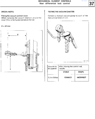 37
MMMMEEEECCCCHHHHAAAANNNNIIIICCCCAAAALLLL EEEELLLLEEEEMMMMEEEENNNNTTTT CCCCOOOONNNNTTTTRRRROOOOLLLLSSSS
RRRReeeeaaaarrrr ddddiiiiffffffffeeeerrrreeeennnnttttiiiiaaaallll lllloooocccckkkk ccccoooonnnnttttrrrroooollll
http://vnx.su/
 