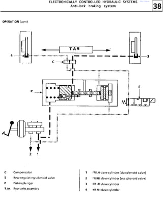 38
EEEELLLLEEEECCCCTTTTRRRROOOONNNNIIIICCCCAAAALLLLLLLLYYYY CCCCOOOONNNNTTTTRRRROOOOLLLLLLLLEEEEDDDD HHHHYYYYDDDDRRRRAAAAUUUULLLLIIIICCCC SSSSYYYYSSSSTTTTEEEEMMMMSSSS
AAAAnnnnttttiiii----lllloooocccckkkk bbbbrrrraaaakkkkiiiinnnngggg ssssyyyysssstttteeeemmmm
http://vnx.su/
 