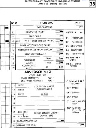 38
EEEELLLLEEEECCCCTTTTRRRROOOONNNNIIIICCCCAAAALLLLLLLLYYYY CCCCOOOONNNNTTTTRRRROOOOLLLLLLLLEEEEDDDD HHHHYYYYDDDDRRRRAAAAUUUULLLLIIIICCCC SSSSYYYYSSSSTTTTEEEEMMMMSSSS
AAAAnnnnttttiiii----lllloooocccckkkk bbbbrrrraaaakkkkiiiinnnngggg ssssyyyysssstttteeeemmmm
http://vnx.su/
 