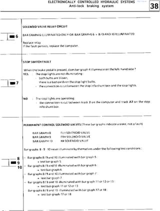 38
EEEELLLLEEEECCCCTTTTRRRROOOONNNNIIIICCCCAAAALLLLLLLLYYYY CCCCOOOONNNNTTTTRRRROOOOLLLLLLLLEEEEDDDD HHHHYYYYDDDDRRRRAAAAUUUULLLLIIIICCCC SSSSYYYYSSSSTTTTEEEEMMMMSSSS
AAAAnnnnttttiiii----lllloooocccckkkk bbbbrrrraaaakkkkiiiinnnngggg ssssyyyysssstttteeeemmmm
http://vnx.su/
 