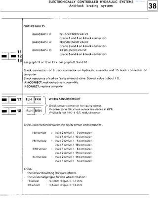 38
EEEELLLLEEEECCCCTTTTRRRROOOONNNNIIIICCCCAAAALLLLLLLLYYYY CCCCOOOONNNNTTTTRRRROOOOLLLLLLLLEEEEDDDD HHHHYYYYDDDDRRRRAAAAUUUULLLLIIIICCCC SSSSYYYYSSSSTTTTEEEEMMMMSSSS
AAAAnnnnttttiiii----lllloooocccckkkk bbbbrrrraaaakkkkiiiinnnngggg ssssyyyysssstttteeeemmmm
http://vnx.su/
 