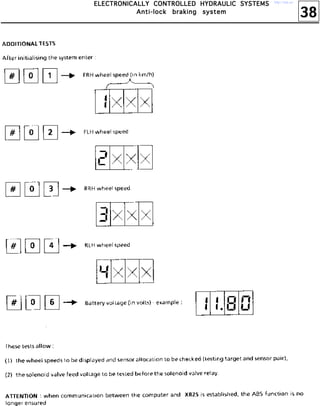 38
EEEELLLLEEEECCCCTTTTRRRROOOONNNNIIIICCCCAAAALLLLLLLLYYYY CCCCOOOONNNNTTTTRRRROOOOLLLLLLLLEEEEDDDD HHHHYYYYDDDDRRRRAAAAUUUULLLLIIIICCCC SSSSYYYYSSSSTTTTEEEEMMMMSSSS
AAAAnnnnttttiiii----lllloooocccckkkk bbbbrrrraaaakkkkiiiinnnngggg ssssyyyysssstttteeeemmmm
http://vnx.su/
 
