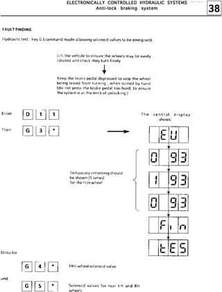 38
EEEELLLLEEEECCCCTTTTRRRROOOONNNNIIIICCCCAAAALLLLLLLLYYYY CCCCOOOONNNNTTTTRRRROOOOLLLLLLLLEEEEDDDD HHHHYYYYDDDDRRRRAAAAUUUULLLLIIIICCCC SSSSYYYYSSSSTTTTEEEEMMMMSSSS
AAAAnnnnttttiiii----lllloooocccckkkk bbbbrrrraaaakkkkiiiinnnngggg ssssyyyysssstttteeeemmmm
http://vnx.su/
 