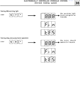 38
EEEELLLLEEEECCCCTTTTRRRROOOONNNNIIIICCCCAAAALLLLLLLLYYYY CCCCOOOONNNNTTTTRRRROOOOLLLLLLLLEEEEDDDD HHHHYYYYDDDDRRRRAAAAUUUULLLLIIIICCCC SSSSYYYYSSSSTTTTEEEEMMMMSSSS
AAAAnnnnttttiiii----lllloooocccckkkk bbbbrrrraaaakkkkiiiinnnngggg ssssyyyysssstttteeeemmmm
http://vnx.su/
 