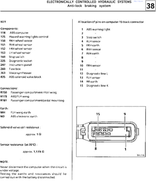 38
EEEELLLLEEEECCCCTTTTRRRROOOONNNNIIIICCCCAAAALLLLLLLLYYYY CCCCOOOONNNNTTTTRRRROOOOLLLLLLLLEEEEDDDD HHHHYYYYDDDDRRRRAAAAUUUULLLLIIIICCCC SSSSYYYYSSSSTTTTEEEEMMMMSSSS
AAAAnnnnttttiiii----lllloooocccckkkk bbbbrrrraaaakkkkiiiinnnngggg ssssyyyysssstttteeeemmmm
http://vnx.su/
 