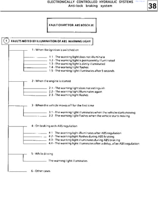 38
EEEELLLLEEEECCCCTTTTRRRROOOONNNNIIIICCCCAAAALLLLLLLLYYYY CCCCOOOONNNNTTTTRRRROOOOLLLLLLLLEEEEDDDD HHHHYYYYDDDDRRRRAAAAUUUULLLLIIIICCCC SSSSYYYYSSSSTTTTEEEEMMMMSSSS
AAAAnnnnttttiiii----lllloooocccckkkk bbbbrrrraaaakkkkiiiinnnngggg ssssyyyysssstttteeeemmmm
http://vnx.su/
 