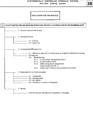 38
EEEELLLLEEEECCCCTTTTRRRROOOONNNNIIIICCCCAAAALLLLLLLLYYYY CCCCOOOONNNNTTTTRRRROOOOLLLLLLLLEEEEDDDD HHHHYYYYDDDDRRRRAAAAUUUULLLLIIIICCCC SSSSYYYYSSSSTTTTEEEEMMMMSSSS
AAAAnnnnttttiiii----lllloooocccckkkk bbbbrrrraaaakkkkiiiinnnngggg ssssyyyysssstttteeeemmmm
http://vnx.su/
 